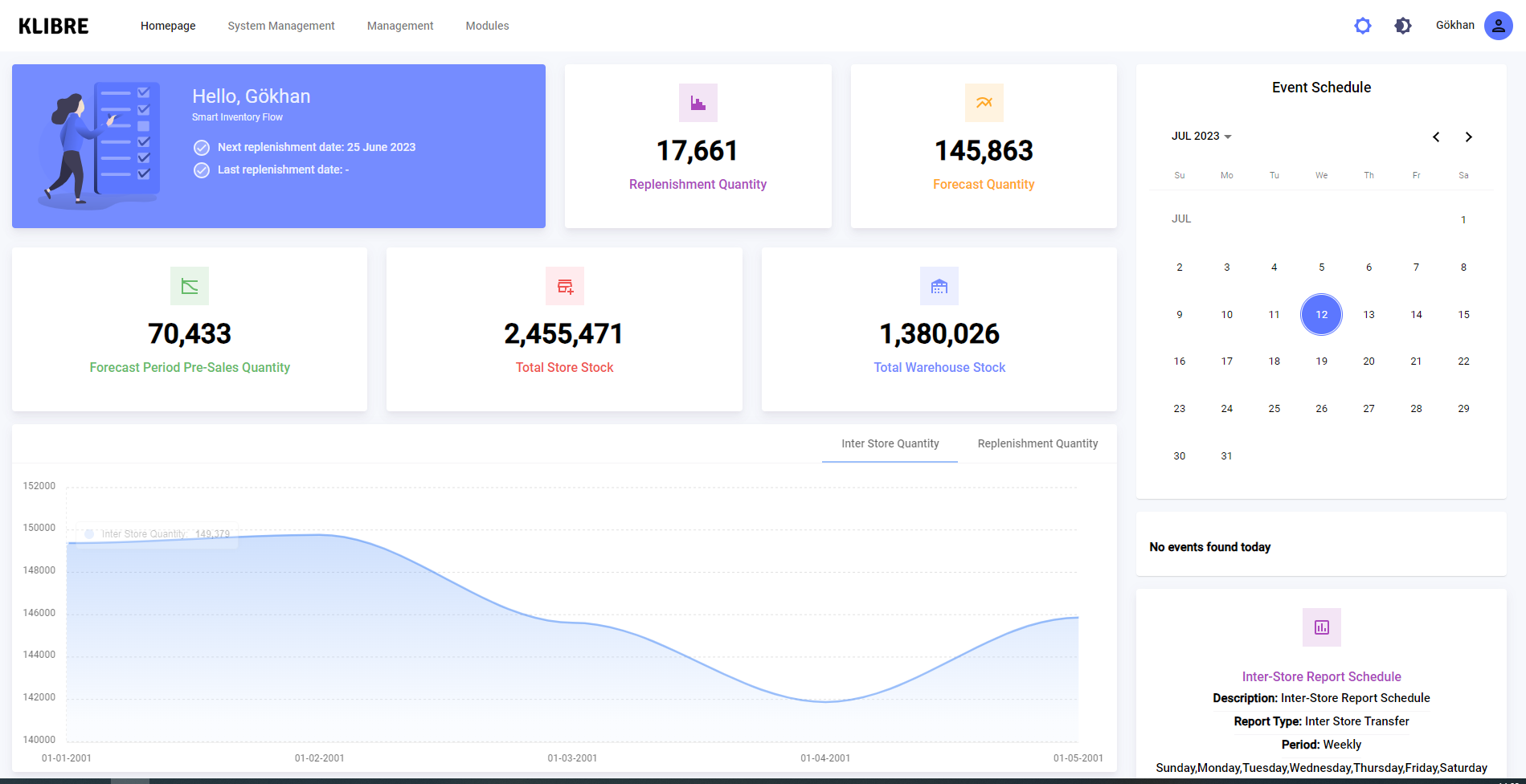 KLibre screenshot: KLibre dashboard