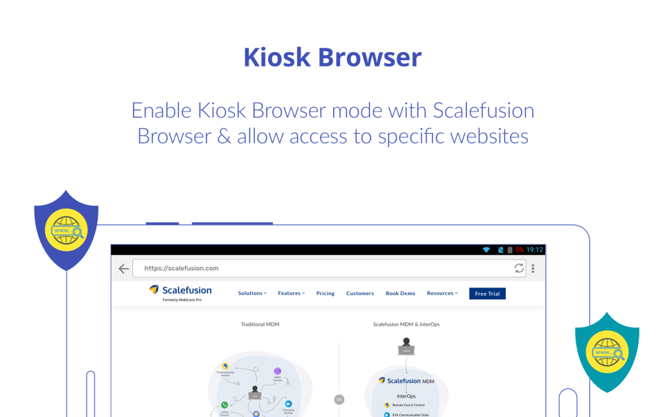 Scalefusion Software - 2