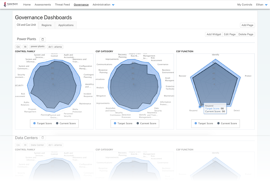 OneTrust vs UpGuard: 2023 Comparison