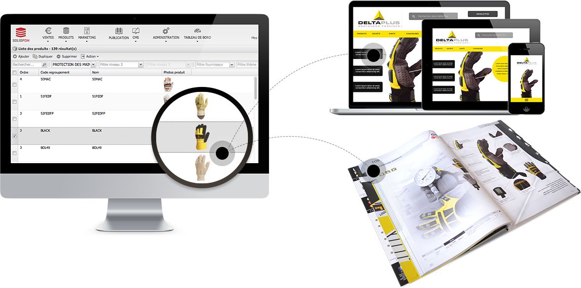 SolidPepper Software - Manage the product database and retail website, as well as design custom catalogs, brochures, and more