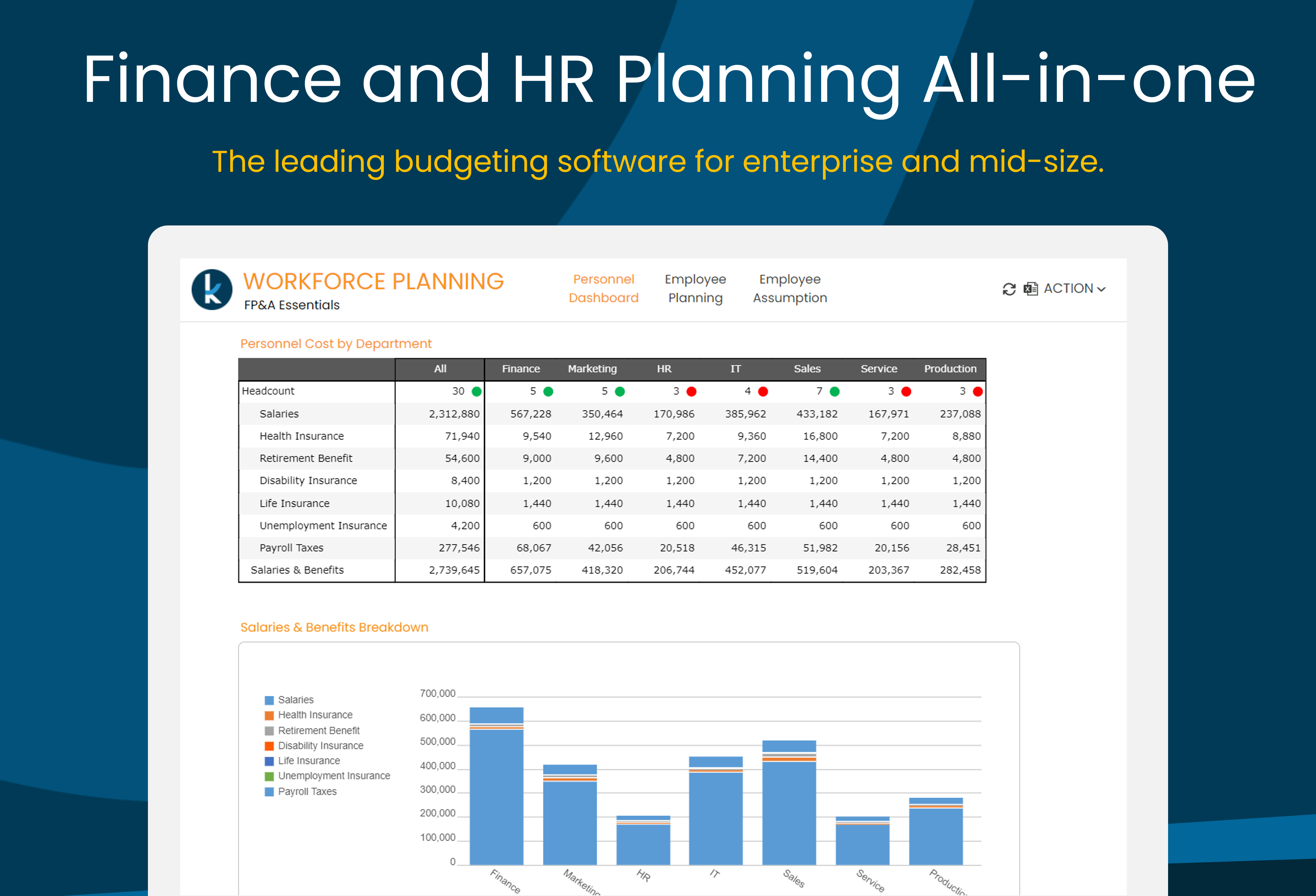 Kepion Software - Workforce Planning