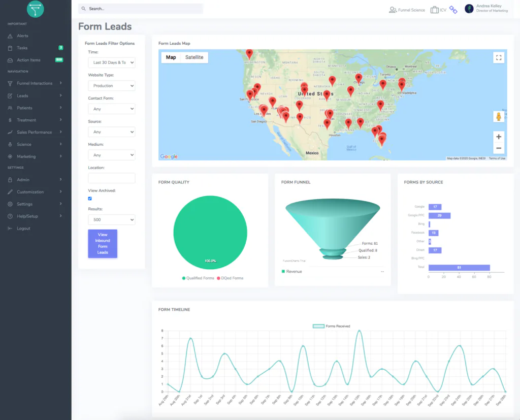 Conversion Tracking Website Conversion Tracking Reviews, Cost & Features | GetApp Australia 2026