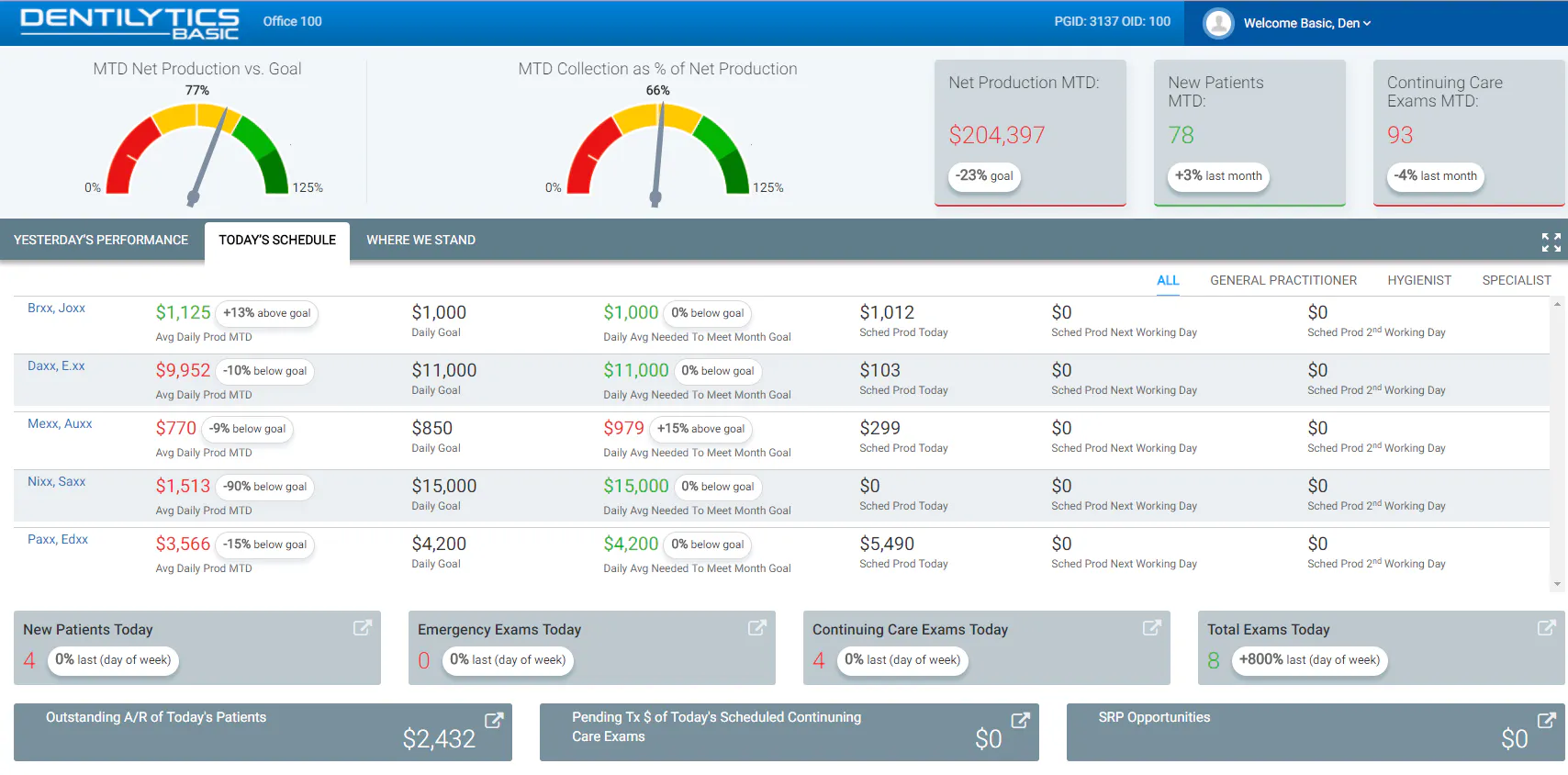 Denticon Pricing, Alternatives & More 2022 - Capterra