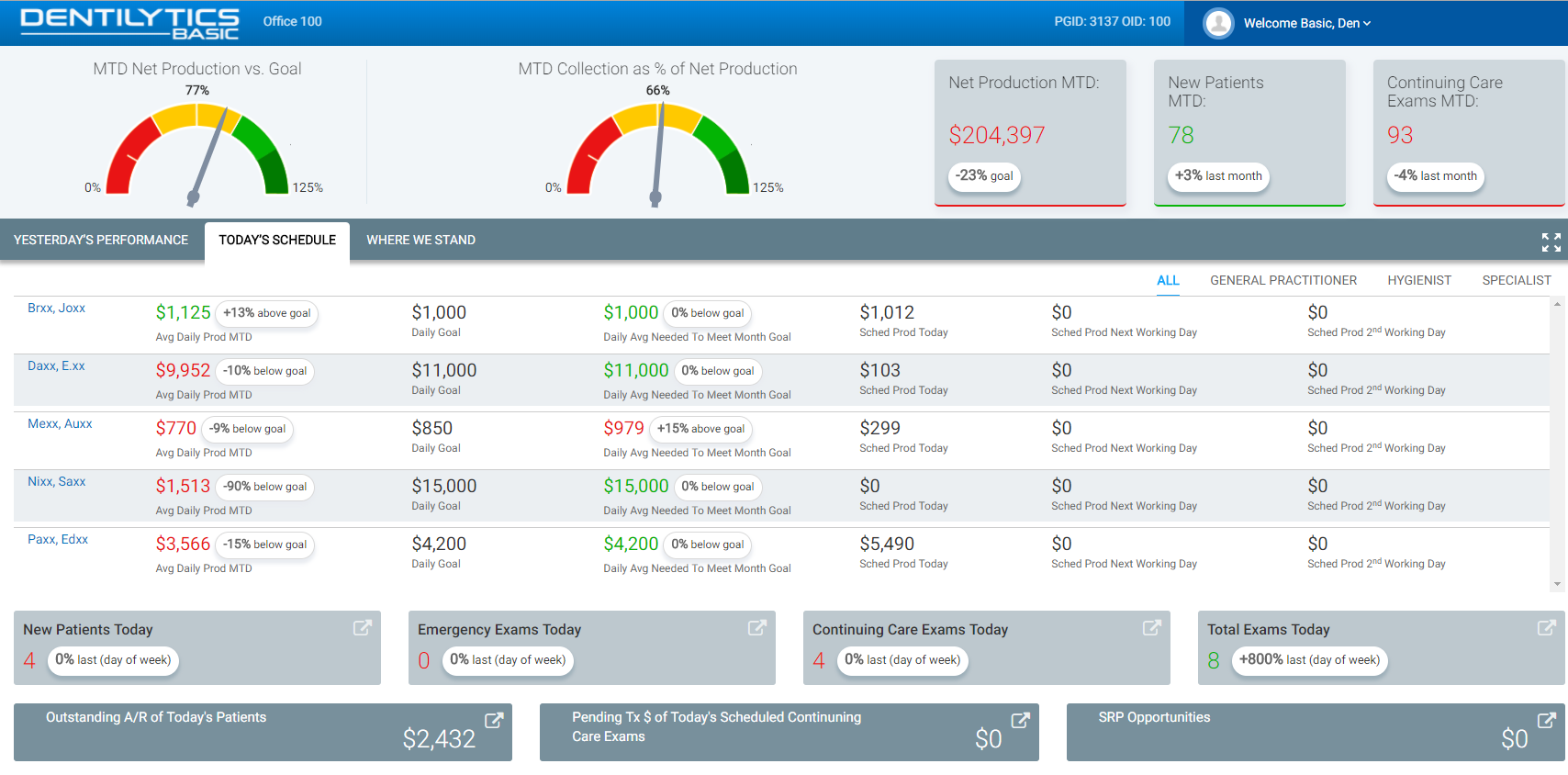 Denticon Software - 1