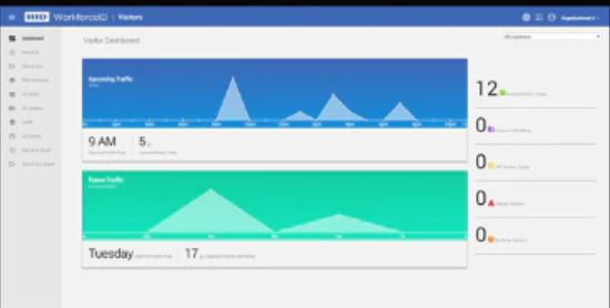 HID Visitor Management Solutions Software - WorkforceID Visitor Manager real-time reports