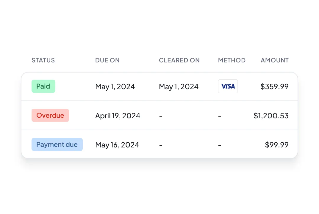 Ascend screenshot: Ascend accounts receivable and payable