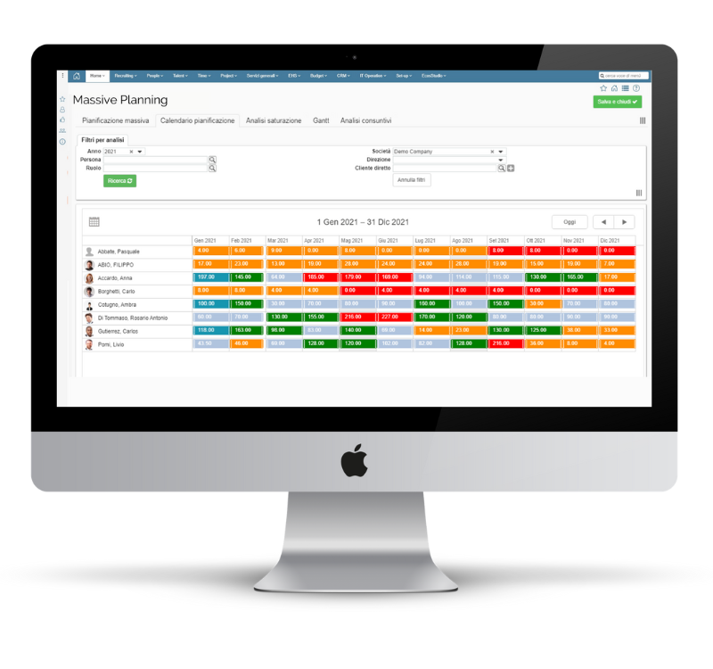 EcosAgile Project & Timesheet screenshot: Real-time capacity assessment by resource and month ensures optimal workload distribution across stakeholders. Organizational sizing offers access to project economics, budget forecasts, and monthly hour checks throughout project progress.