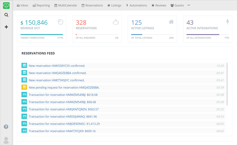 FantasticStay Software - 2