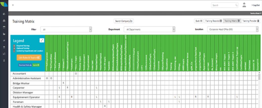 BIStrainer training matrix