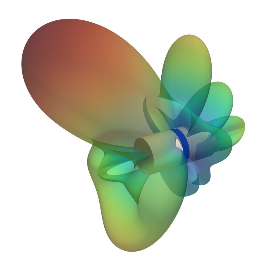 Nullspace EM simulation of radar scattering for Radar Cross Section (RCS)