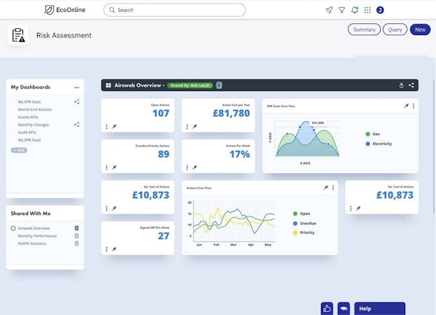 EcoOnline Platform screenshot: EcoOnline's powerful reporting & dashboard capabilities allow you to gain deeper and more intelligent insights, more accurate conclusions from your EHS data and a safer, healthier and more sustainable working environment.