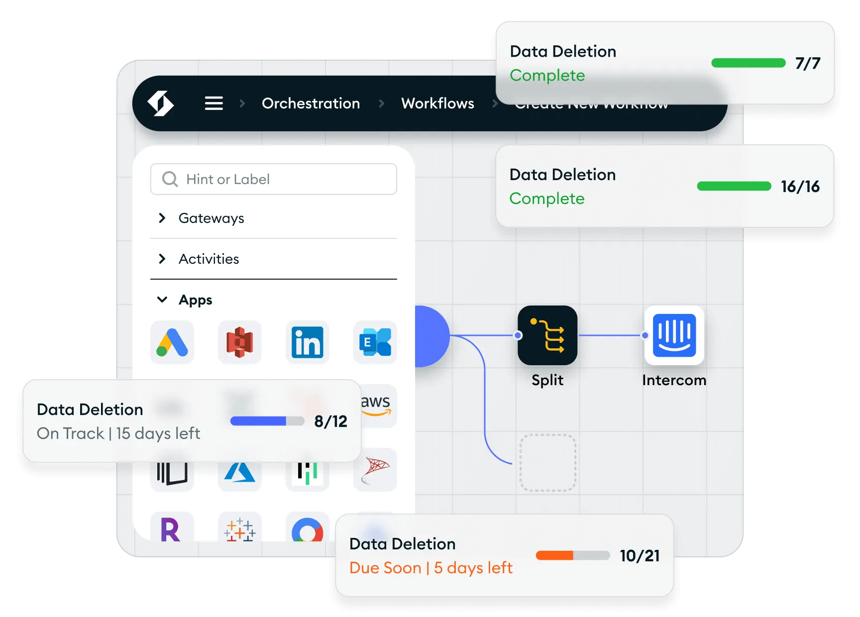 Ketch screenshot: Ketch consent management
