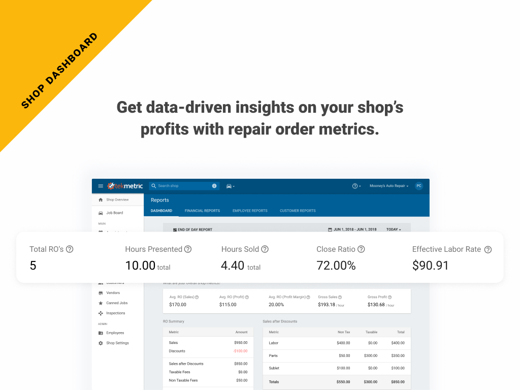 Tekmetric Software - Get data-driven insights on your shop’s profits with repair order metrics.