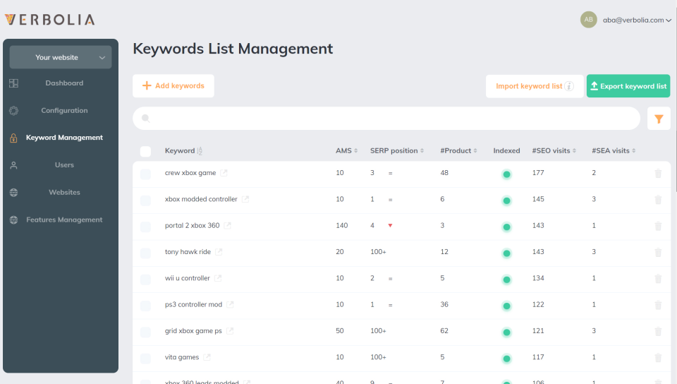Verbolia screenshot: Verbolia keywords list management