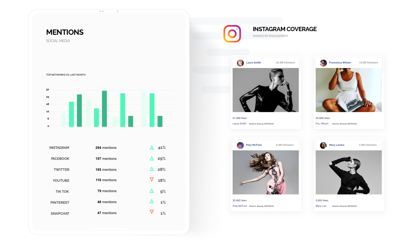 ur global coverage includes countries/regions such as China, France, USA, UK, Spain and more and covers 1.6k Print Titles and more than 8k supplement titles, 42.5k Online publications and blogs and 500k accounts-thumb