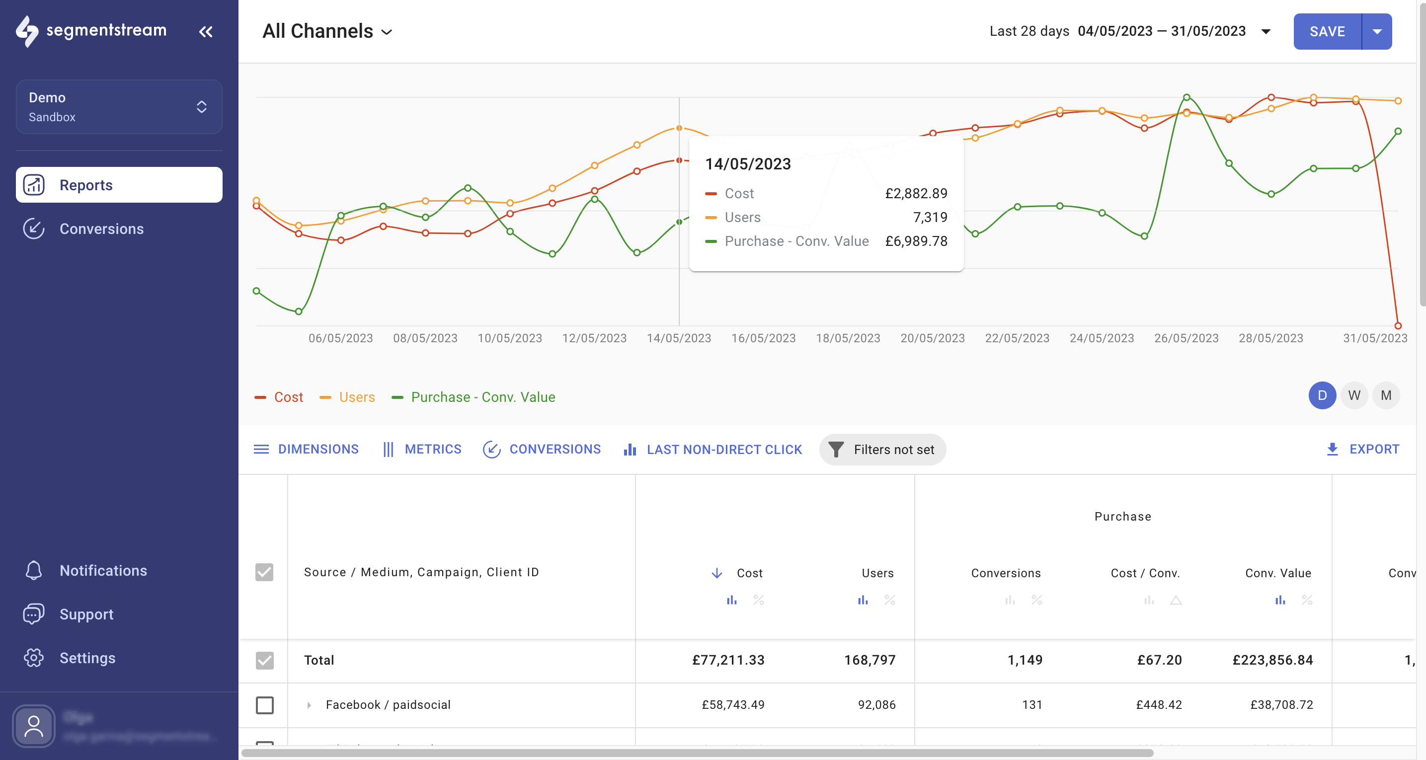 SegmentStream screenshot: SegmentStream marketing report
