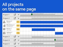Ganttic Software - Create a single source of truth for the project portfolio. Have all your projects and their attached resources in one convenient location. Cross-portfolio organization.