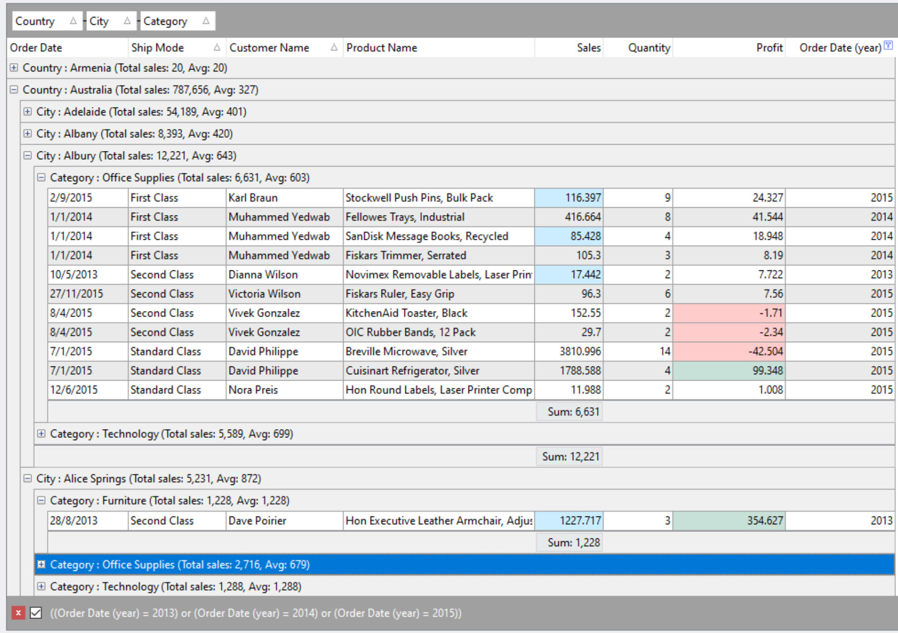 SQL Data Analysis Pricing, Alternatives & More 2025 | Capterra