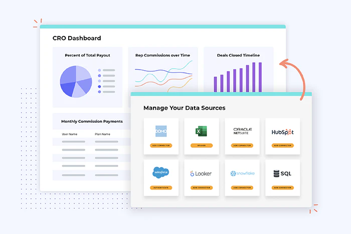 Spiff Pricing Alternatives More 2023 Capterra