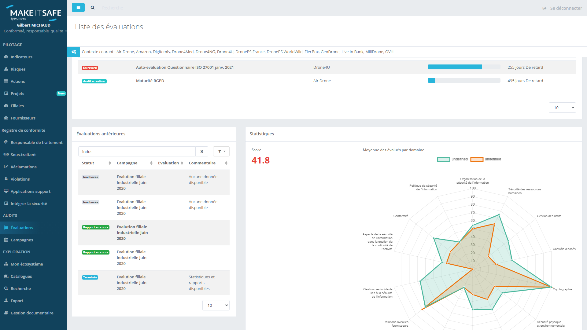 Make IT Safe screenshot: Make IT Safe evaluations
