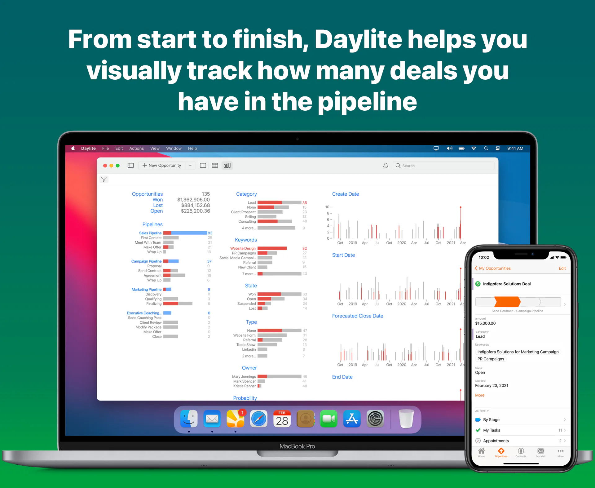 Daylite for Mac Software - 3