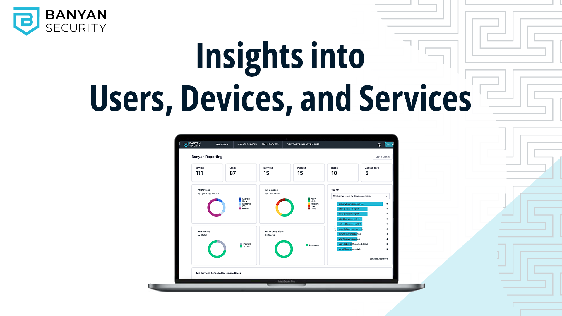 Banyan Security Software - Dashboards and detailed reports to give you insights into user activity, devices, and resource usage that help you make business-impacting decisions.