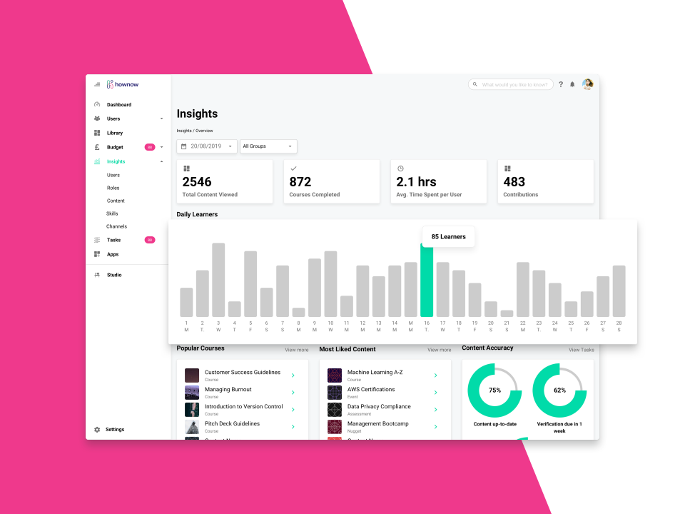 HowNow Software - Real time analytics