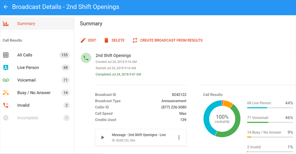 Call-Em-All voice broadcast details screen