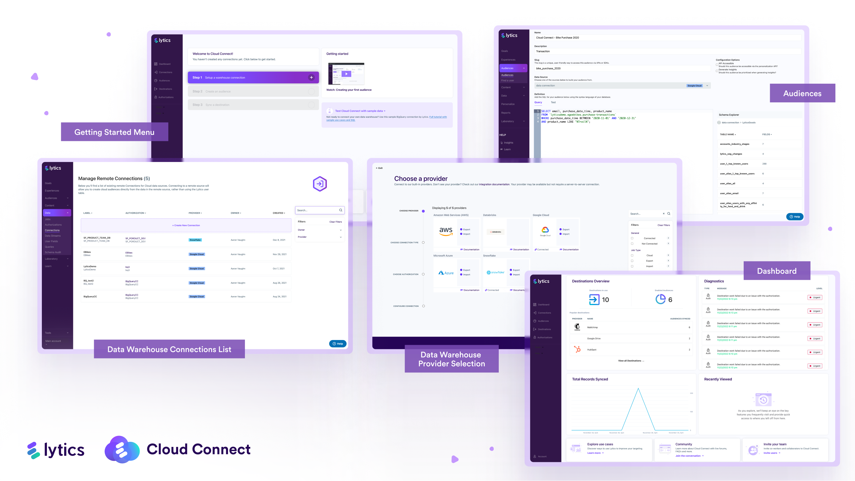 Lytics Customer Data Platform Software - Cloud Connect -- Use Lytics Cloud Connect to create segments from your data warehouse using standard SQL and send results into downstream email, ad, CRM and other tools.