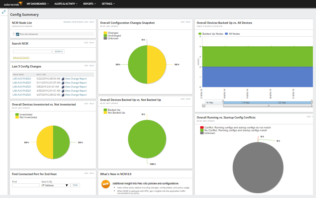 SolarWinds Network Configuration Manager screenshot: SolarWinds Network Configuration Manager Configuration Summary