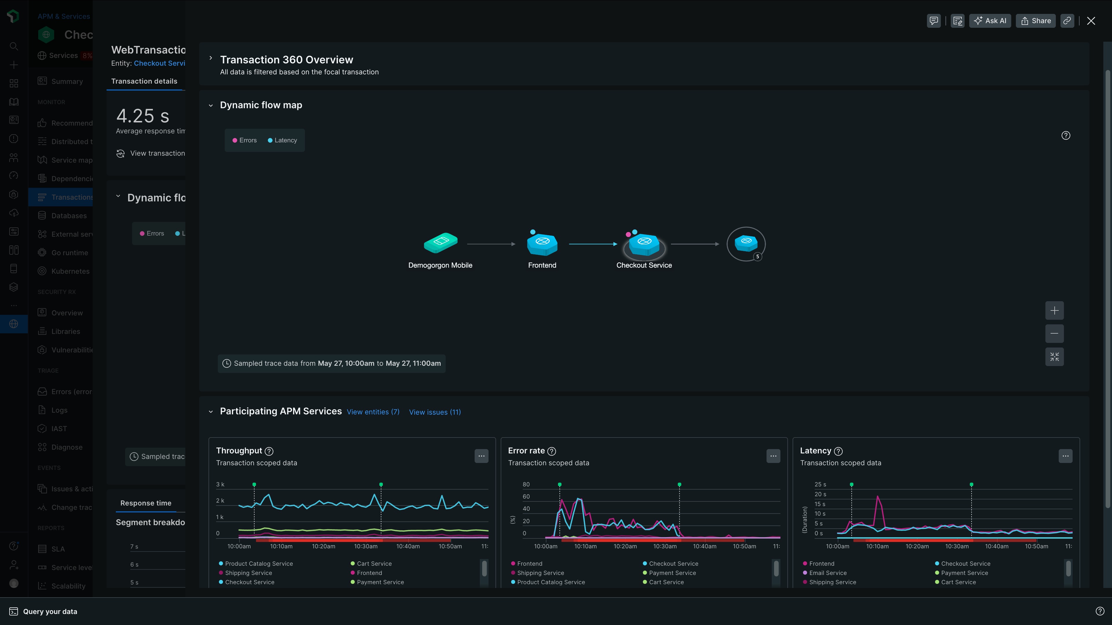 New Relic Software - 4