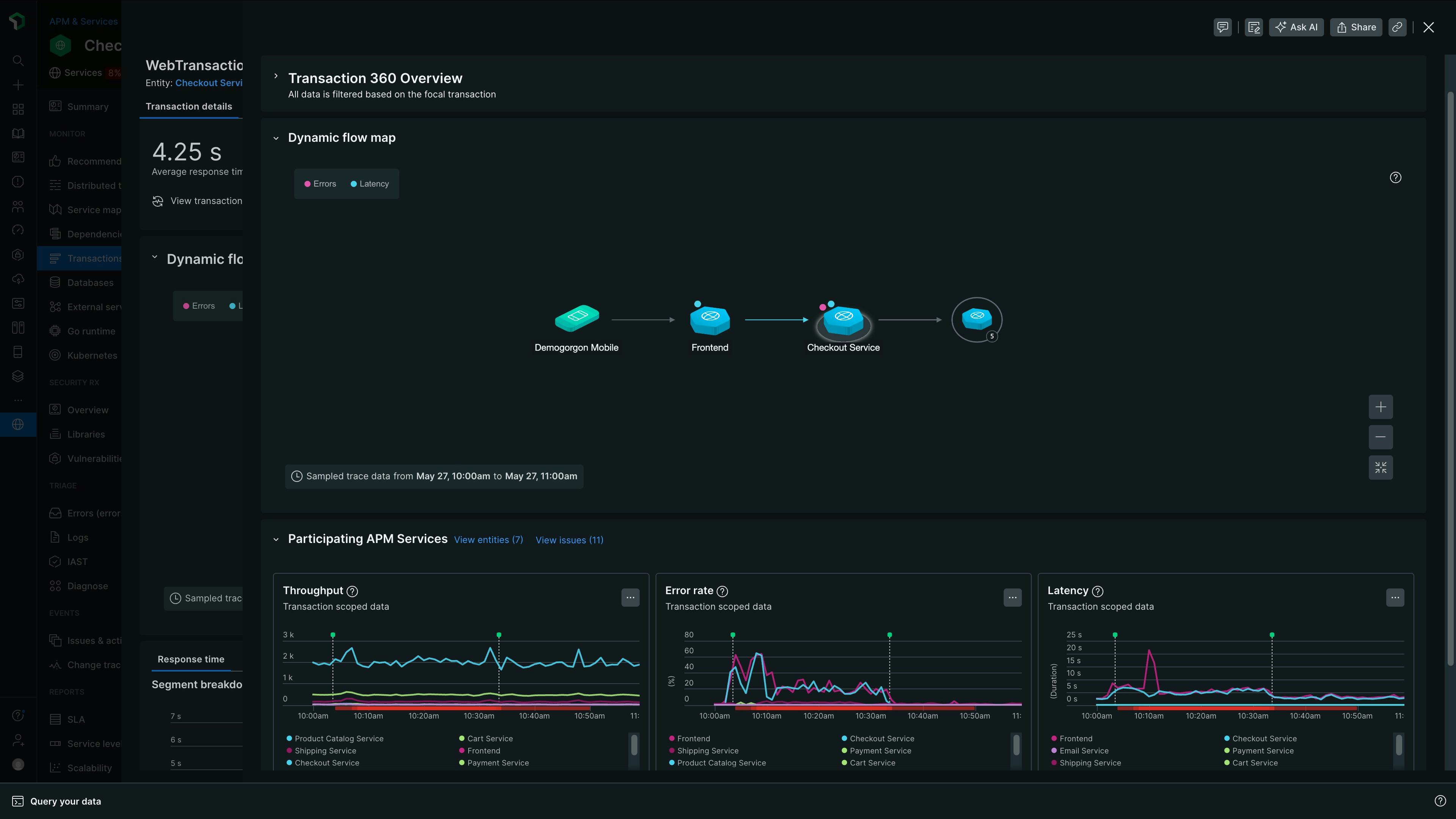 New Relic Software - 4