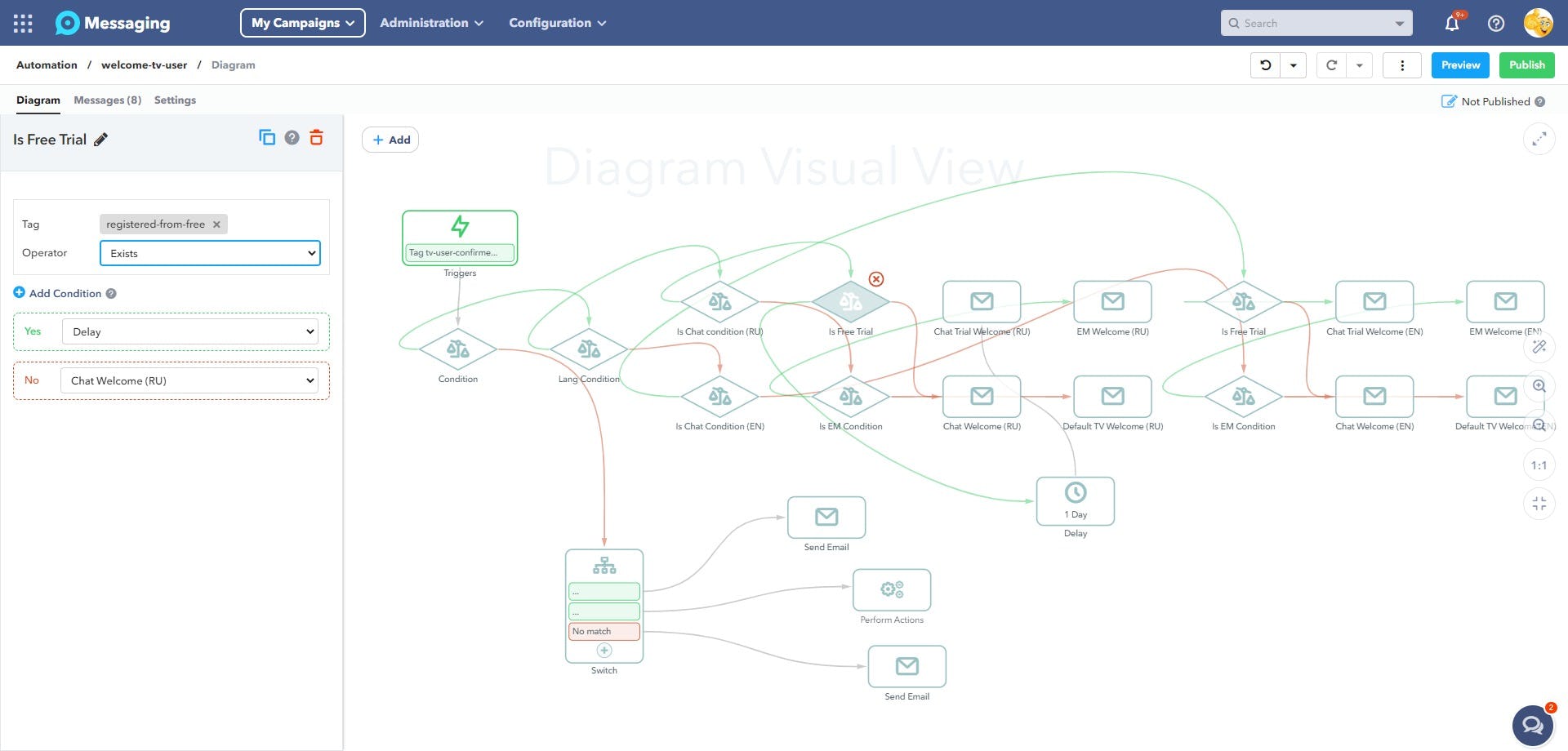 TruChat Logiciel - 3