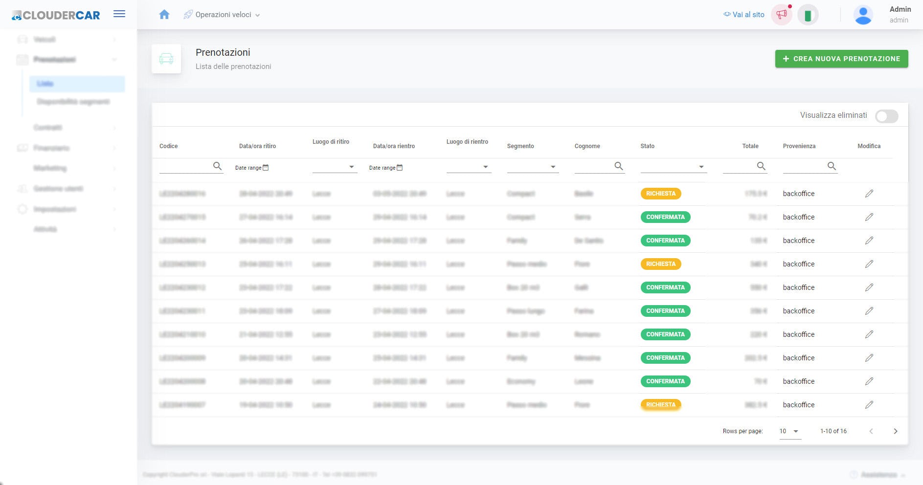 CLOUDERCAR | Reviews, Pricing & Demos - SoftwareAdvice GB