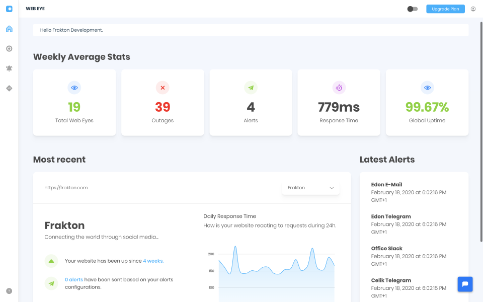 Webeye Dashboard-thumb