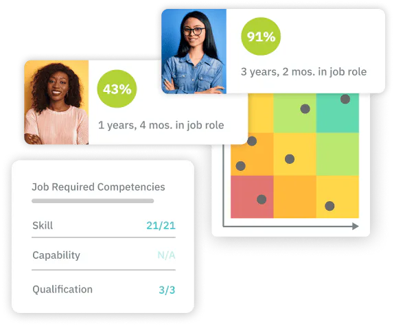 Talentguard TalentGuard Reviews, Cost & Features | GetApp Australia 2026