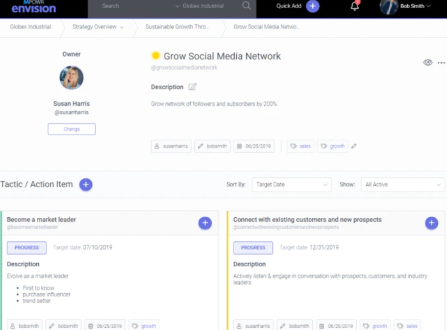 MPOWR Envision action items