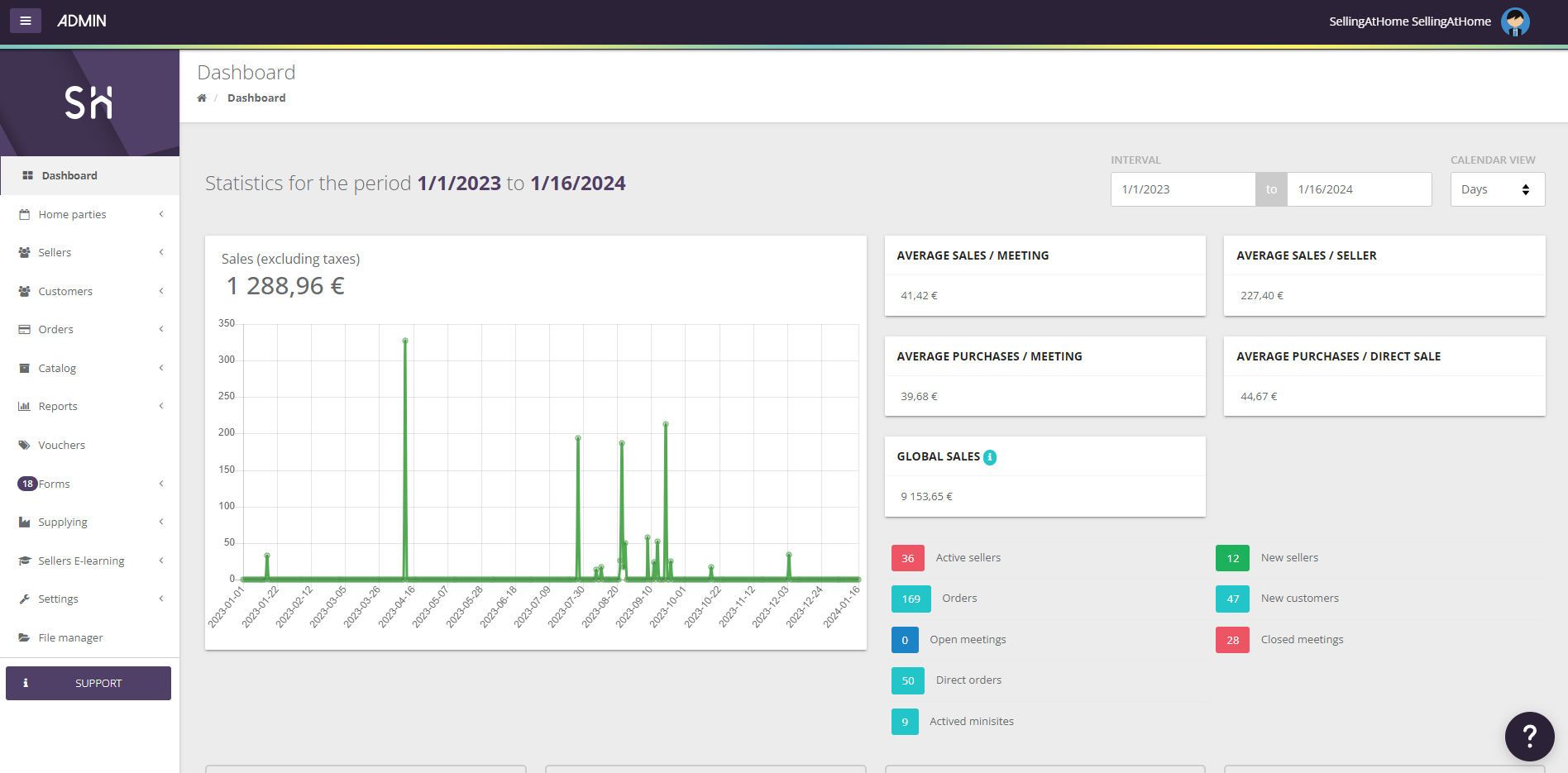 SellingAtHome screenshot: SellingAtHome dashboard