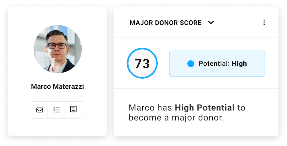 Potential major donor scoring