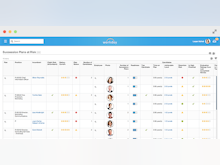 Workday HCM Software - Succession Planning in Workday