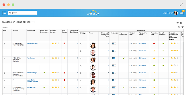 Succession Planning in Workday
