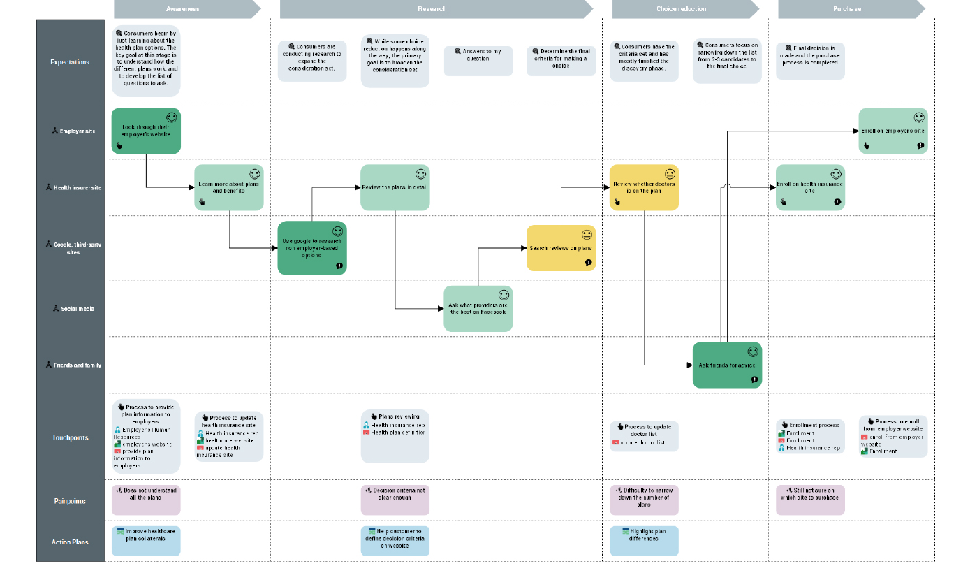 HOPEX Platform Software 2024 Reviews, Pricing & Demo