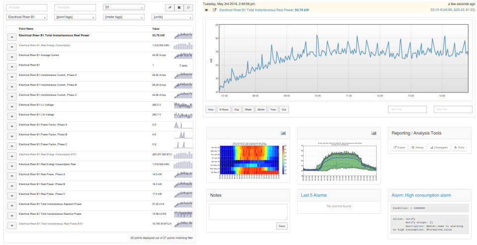 Entronix EMP Software - 2