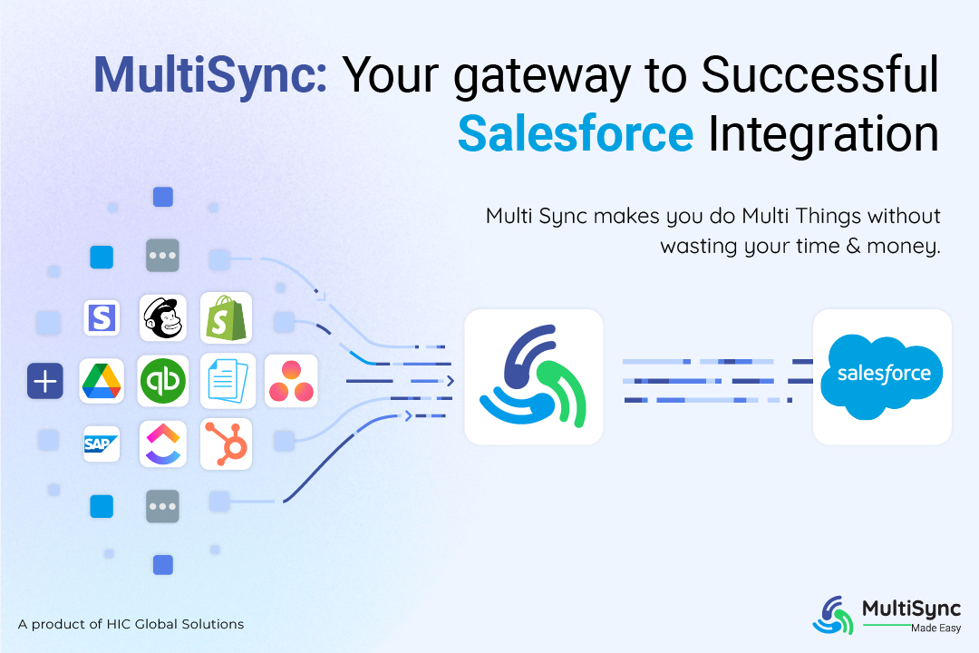 MultiSync Made Easy screenshot: MultiSync Made Easy is an ETL Native Tool that streamlines data integration between multiple platforms and Salesforce. With seamless synchronization, it saves time and money, ensuring automated workflows and smooth data management.