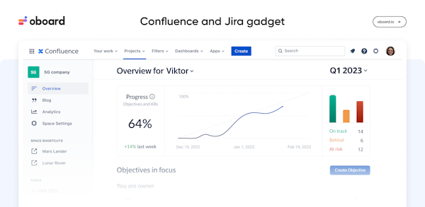 OKR Board for Jira Confluence Price Reviews Ratings Capterra