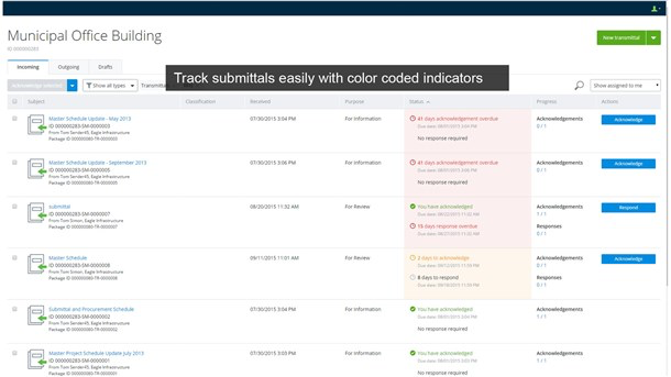 ProjectWise Pricing, Features, Reviews & Alternatives GetApp