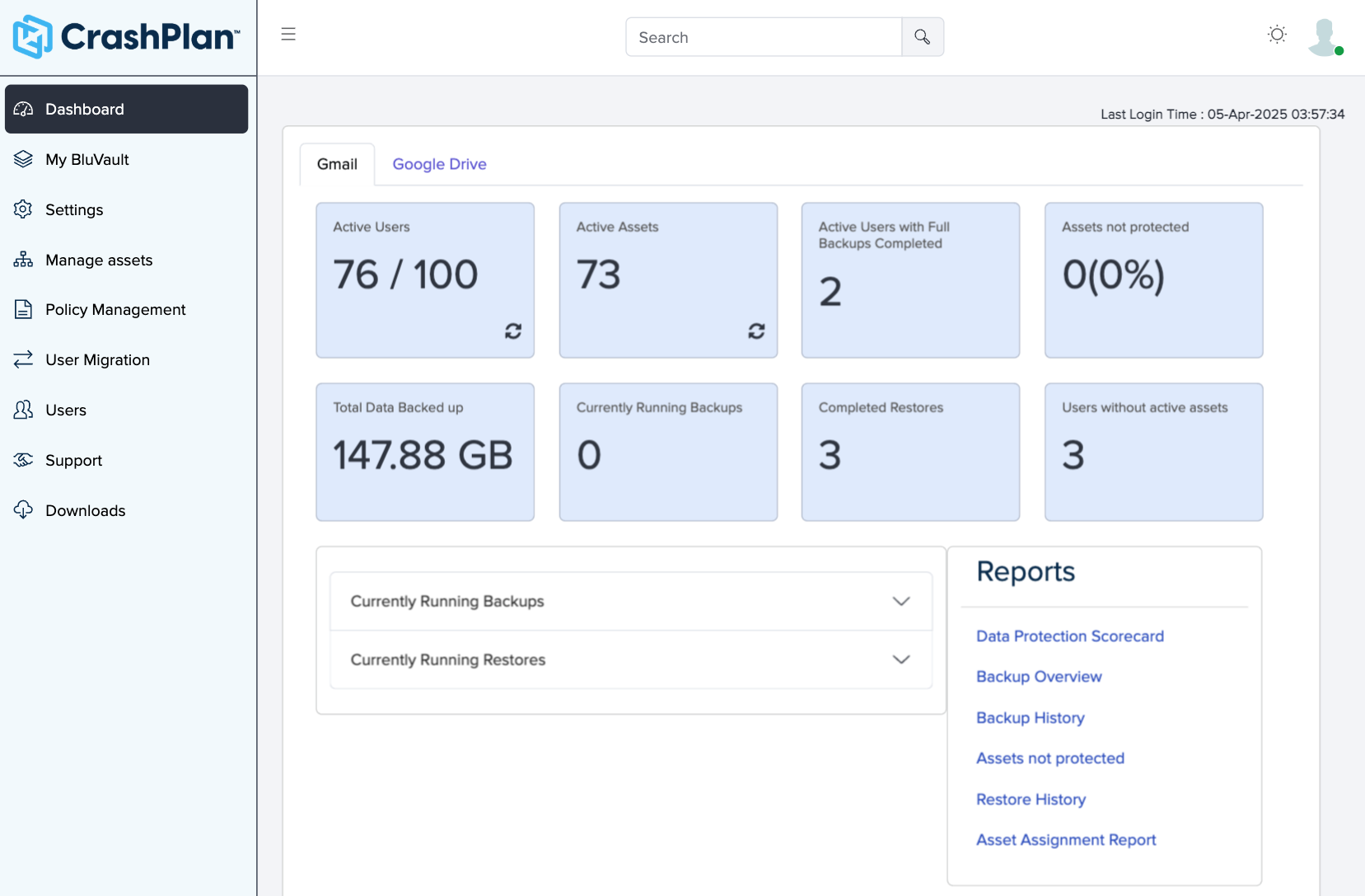 CrashPlan Software - Gmail Dashboard
Monitor Gmail user backup activity, protected assets, restore counts, and backup completion with total data usage stats.