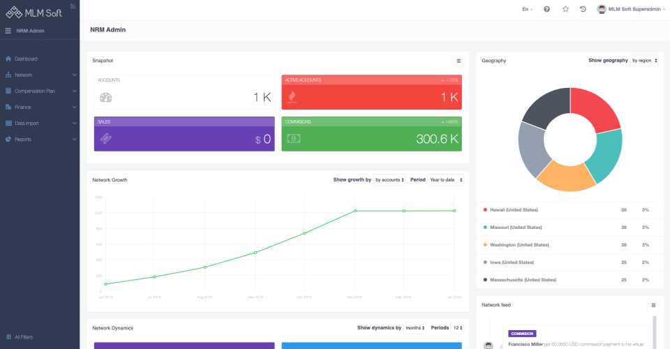 MLM Soft screenshot: MLM Soft admin portal