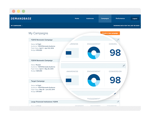 Demandbase ABM Platform Reviews, Prices & Ratings | GetApp UK 2021