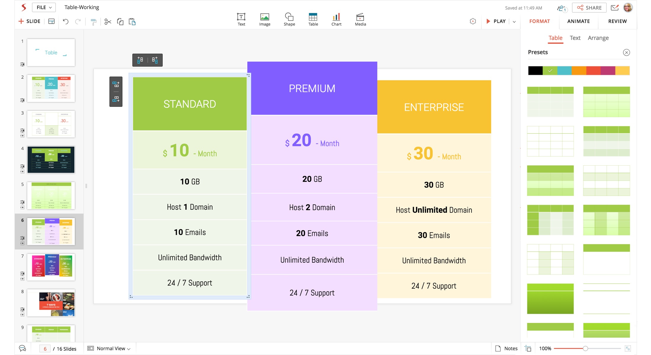 Zoho Show Software - Chart being customized in Show (web interface)